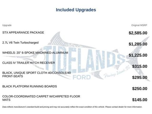 Used 2023 Ford F150 XL w/ STX Appearance Package RWD image 1