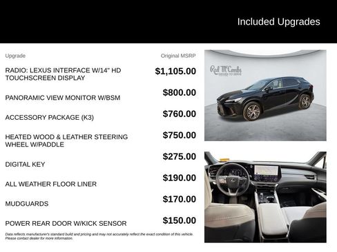 Used 2023 Lexus RX 350 Premium w/ Accessory Package (K3) FWD image 5
