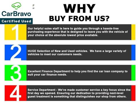 Used 2021 Nissan Frontier SV RWD image 29