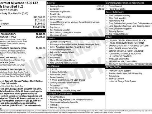 Used 2020 Chevrolet Silverado 1500 LTZ w/ LTZ Plus Package AWD/4WD image 5