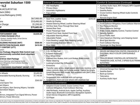 Used 2018 Chevrolet Suburban Premier image 4