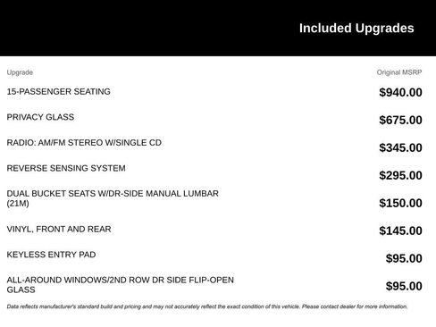 Used 2015 Ford Transit 350 XLT image 5