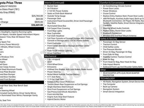 Used 2015 Toyota Prius Three FWD image 29