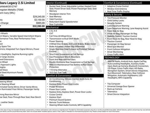 Used 2019 Subaru Legacy 2.5i Limited image 33