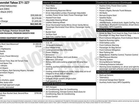 Used 2021 Chevrolet Tahoe Z71 image 44