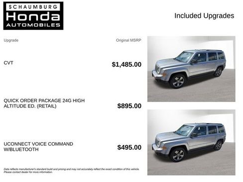 Used 2014 Jeep Patriot High Altitude FWD image 4