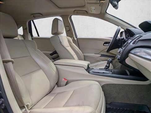 Used 2017 Acura RDX w/Technology Pkg image 19