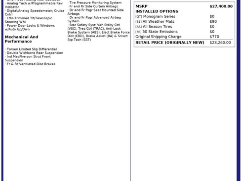 Used 2014 Scion FR-S Monogram Series image 41