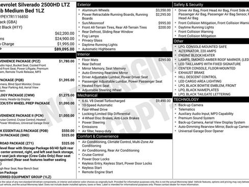 Used 2024 Chevrolet Silverado 2500 LTZ w/ LTZ Convenience Package AWD/4WD image 4