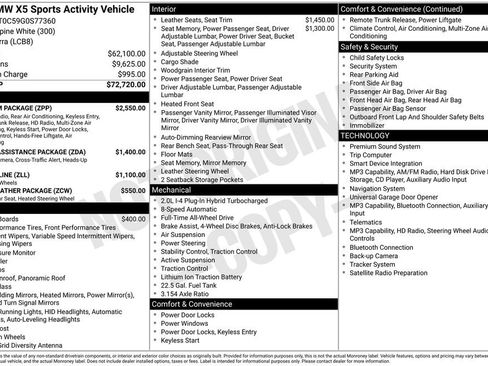 Used 2016 BMW X5 xDrive40e image 5
