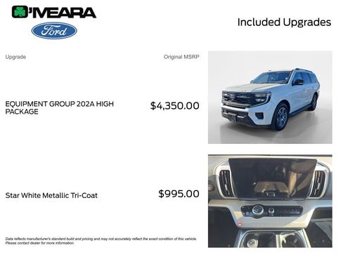 Used 2025 Ford Expedition Active image 4