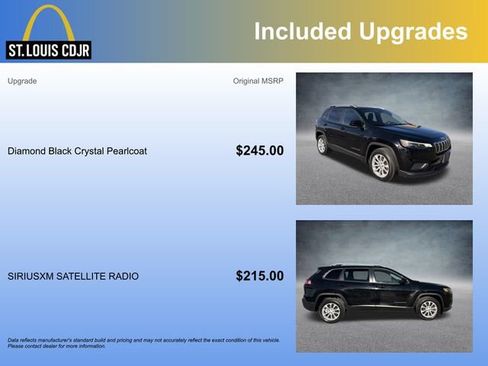 Used 2020 Jeep Cherokee Latitude image 5