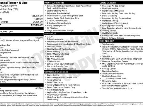 Used 2023 Hyundai Tucson N Line AWD/4WD image 30