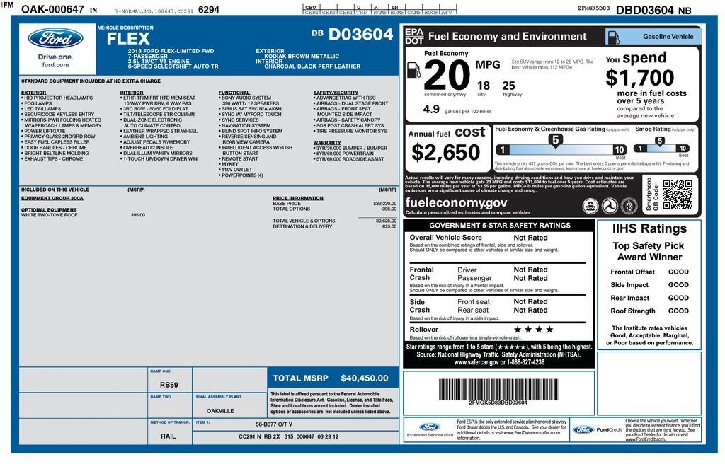 Used 2013 Ford Flex Limited FWD image 20