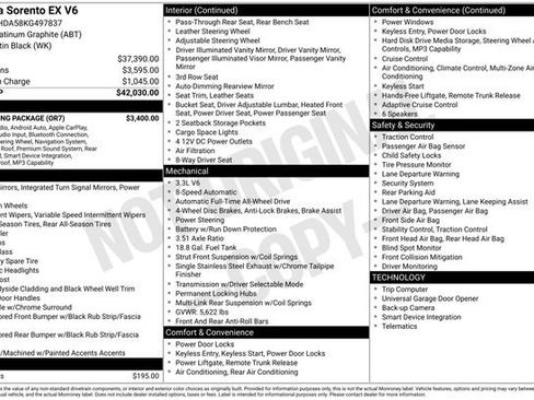 Used 2019 Kia Sorento EX w/ EX Touring Package image 2