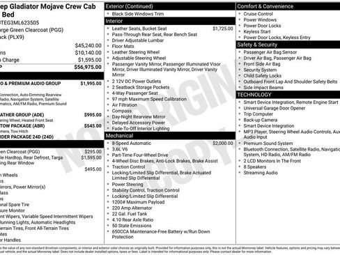 Used 2021 Jeep Gladiator Mojave AWD/4WD image 23