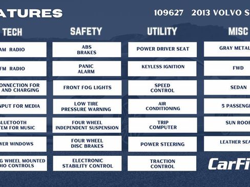 Used 2013 Volvo S60 T5 image 35