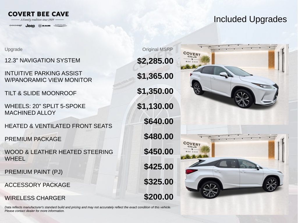 Used 2021 Lexus RX 350 FWD w/ Premium Package image 8