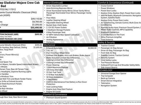 Used 2022 Jeep Gladiator Mojave w/ Trailer Tow Package image 35