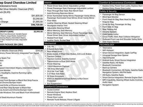 Used 2021 Jeep Grand Cherokee Limited w/ Luxury Group II RWD image 9