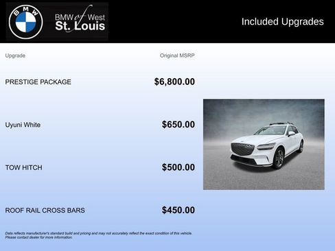 Used 2025 Genesis Electrified GV70 Advanced w/ Prestige Package image 20