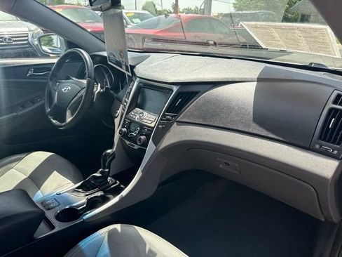 Used 2013 Hyundai Sonata SE w/ Navigation & Sunroof Pkg FWD image 20