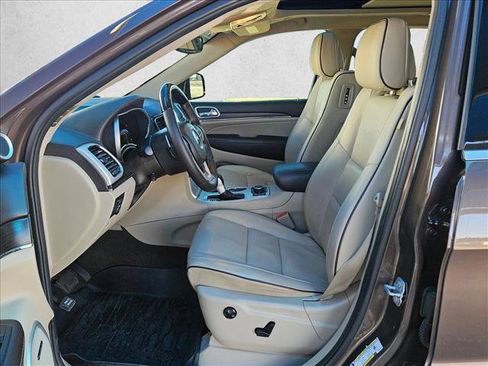 Used 2020 Jeep Grand Cherokee Summit w/ Platinum Series Group image 16