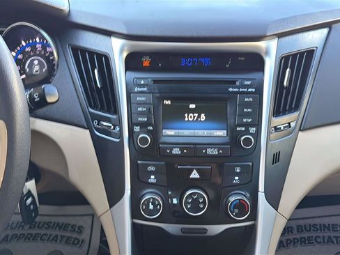 Used 2014 Hyundai Sonata GLS w/ Popular Equipment Group 2 FWD image 21