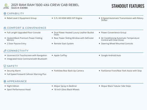 Certified 2021 RAM 1500 Rebel w/ Rebel Level 2 Equipment Group image 2