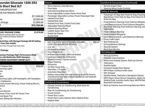 Used 2023 Chevrolet Silverado 1500 ZR2 w/ Technology Package AWD/4WD image 33