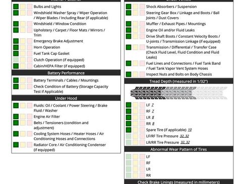 Used 2021 MAZDA CX-5 Grand Touring image 3