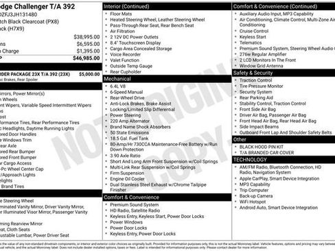 Used 2018 Dodge Challenger T/A image 30