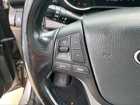 Used 2015 Kia Sorento SX FWD image 23