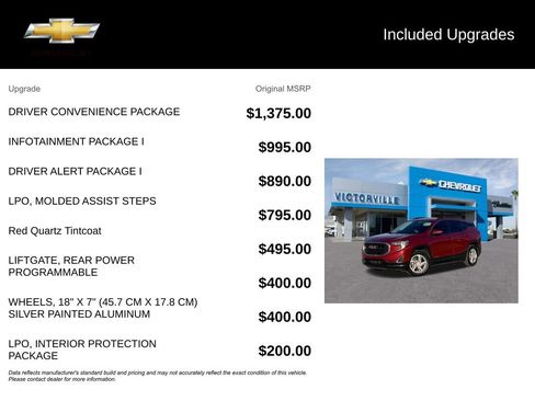 Certified 2018 GMC Terrain SLE w/ Driver Convenience Package image 5