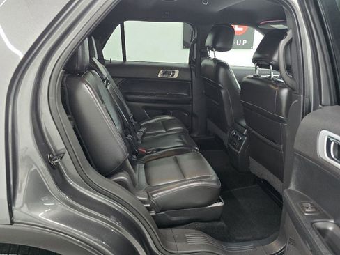 Used 2015 Ford Explorer Limited w/ Equipment Group 301A FWD image 21