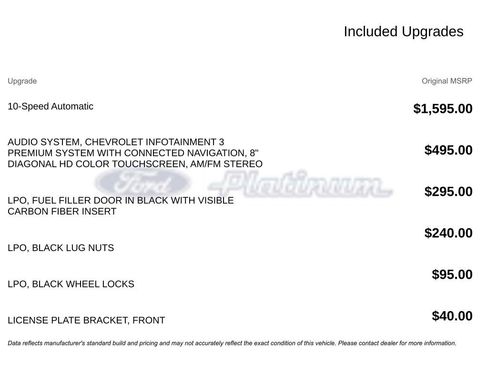 Used 2023 Chevrolet Camaro ZL1 image 17