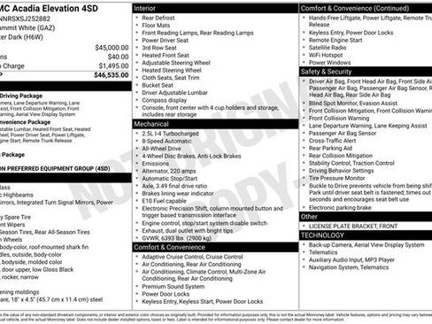 Used 2025 GMC Acadia Elevation image 38