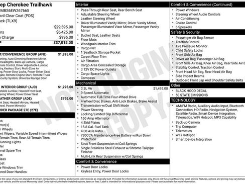 Used 2014 Jeep Cherokee Trailhawk w/ Comfort/Convenience Group image 1