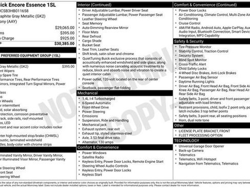 Certified 2017 Buick Encore Essence image 6