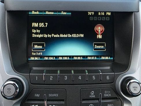 Used 2015 Chevrolet Equinox LT w/ Driver Convenience Package AWD/4WD image 15