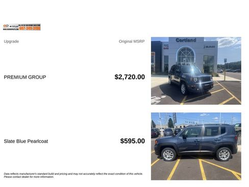 Used 2023 Jeep Renegade Latitude w/ Premium Group AWD/4WD image 5