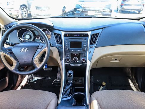 Used 2014 Hyundai Sonata GLS w/ Popular Equipment Group 2 image 13