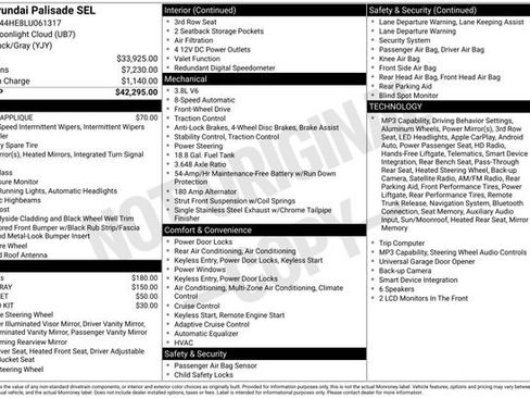Used 2020 Hyundai Palisade SEL FWD image 5