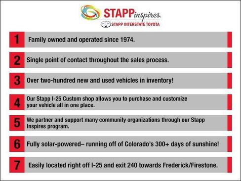 Used 2021 Subaru Forester Limited w/ Popular Package #3 image 79