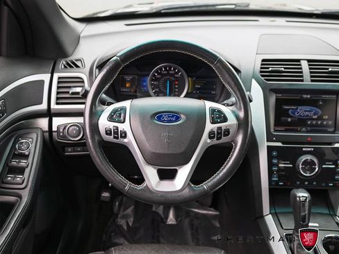 Used 2015 Ford Explorer Sport w/ Equipment Group 401A AWD/4WD image 2