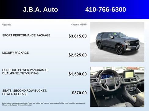 Used 2022 Chevrolet Tahoe RST w/ Sport Performance Package image 5