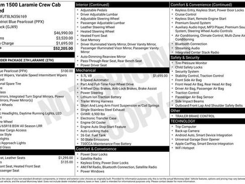 Used 2020 RAM 1500 Laramie image 28