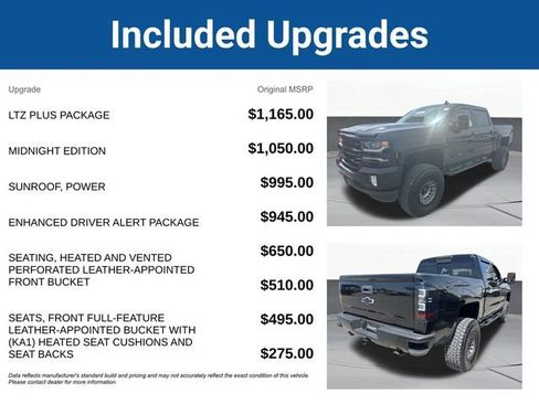 Used 2017 Chevrolet Silverado 1500 LTZ Z71 w/ LTZ Plus Package AWD/4WD image 5