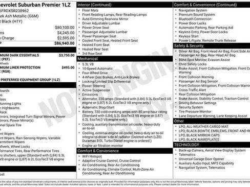 Used 2025 Chevrolet Suburban Premier AWD/4WD image 5
