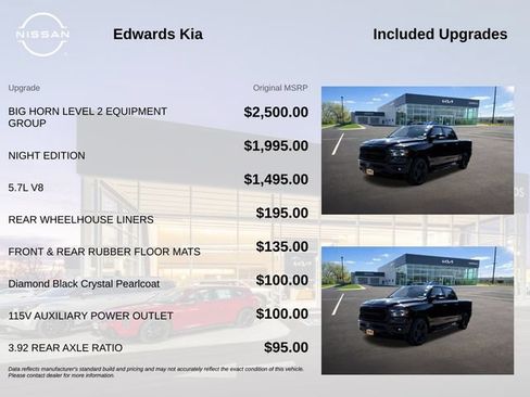 Used 2020 RAM 1500 Big Horn AWD/4WD image 7